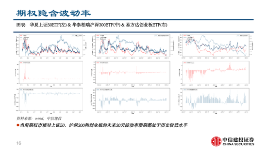 中信建投：持续坚定看多未来两年的中国股市