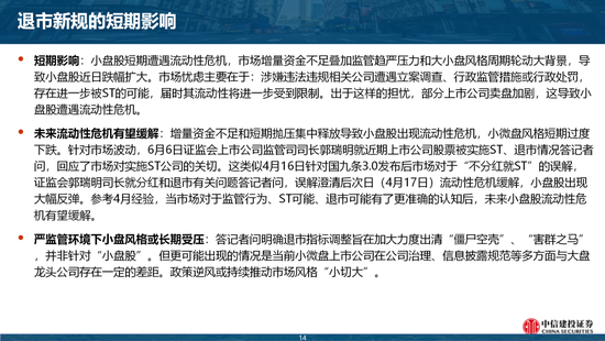 中信建投陈果团队：市场应该担忧吗？——“退市新规”的短期冲击和长期影响  第14张