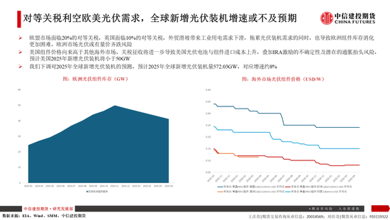 【建投晶硅】多晶硅:仓单隐忧加剧博弈,重申06多配机会