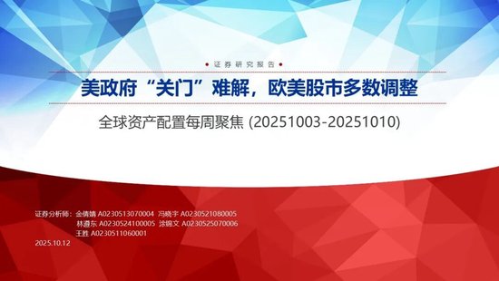 爱神星:在线测算八字www.jixiangqiming.vip：-申万宏源策略：美政府“关门”难解，欧美股市多数调整