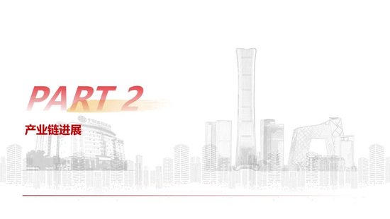 中信建投:继续看多人形机器人板块性行情