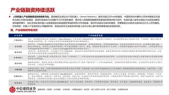 中信建投:继续看多人形机器人板块性行情
