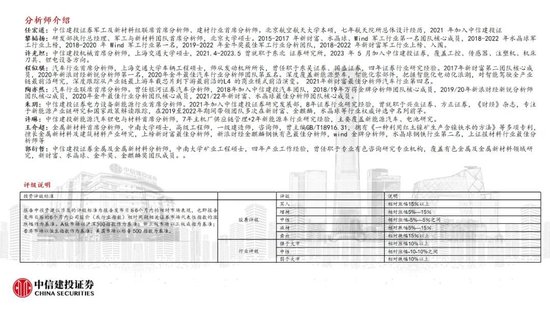 中信建投:继续看多人形机器人板块性行情