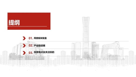 中信建投:继续看多人形机器人板块性行情