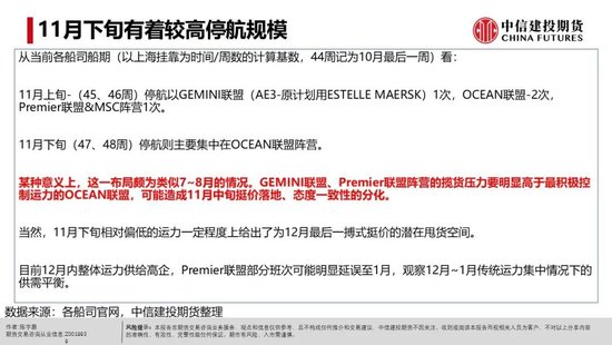 【建投航运专题】各班轮联盟阵营间有一定分化，宽幅震荡下可等待进一步明朗