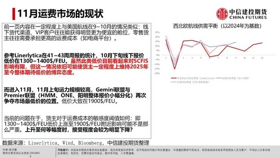 【建投航运专题】各班轮联盟阵营间有一定分化，宽幅震荡下可等待进一步明朗