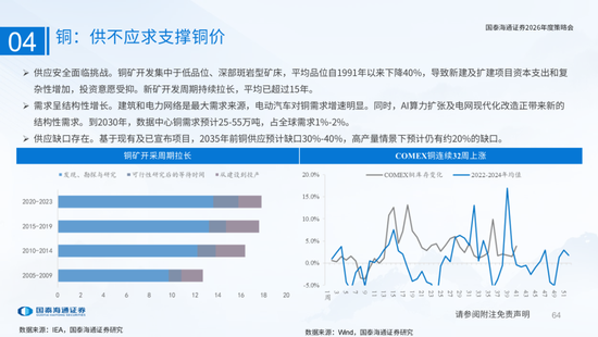 国泰海通:国际新秩序与产业新变革