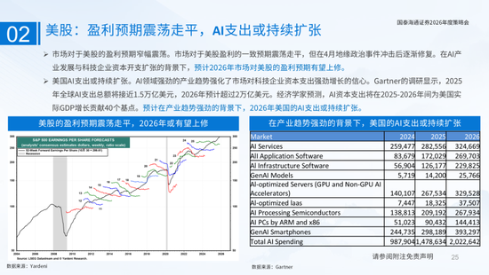 国泰海通:国际新秩序与产业新变革