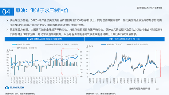 国泰海通:国际新秩序与产业新变革
