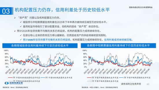 国泰海通:国际新秩序与产业新变革