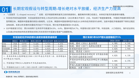 国泰海通:国际新秩序与产业新变革