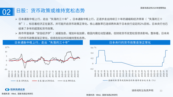 国泰海通:国际新秩序与产业新变革