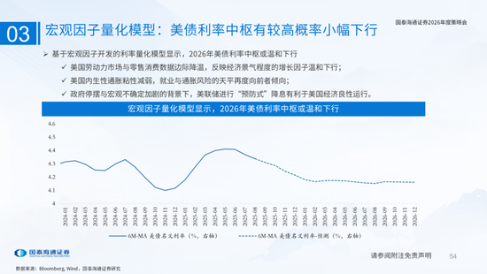 国泰海通:国际新秩序与产业新变革