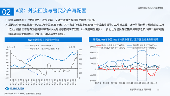 国泰海通:国际新秩序与产业新变革