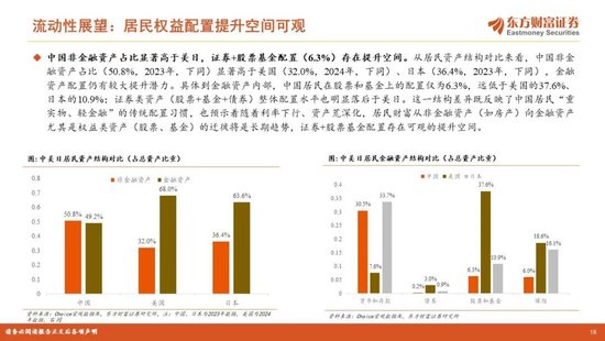 陈果2026年A股年度投资策略：踏浪逐牛，再攀高峰