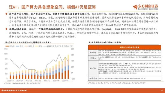 陈果2026年A股年度投资策略：踏浪逐牛，再攀高峰