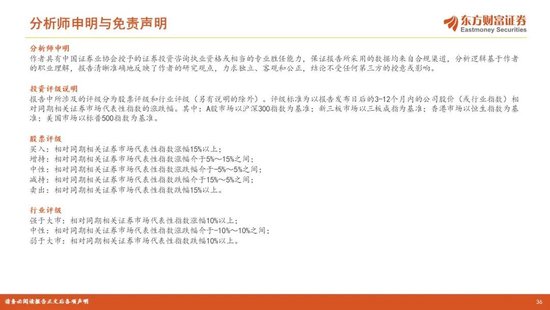 陈果2026年A股年度投资策略：踏浪逐牛，再攀高峰