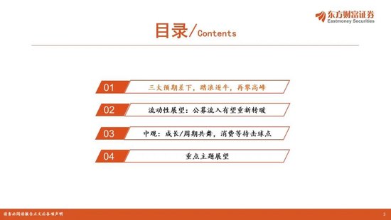 陈果2026年A股年度投资策略：踏浪逐牛，再攀高峰