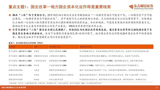 陈果2026年A股年度投资策略：踏浪逐牛，再攀高峰