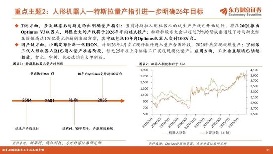 陈果2026年A股年度投资策略：踏浪逐牛，再攀高峰