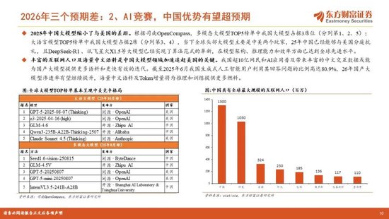 陈果2026年A股年度投资策略：踏浪逐牛，再攀高峰