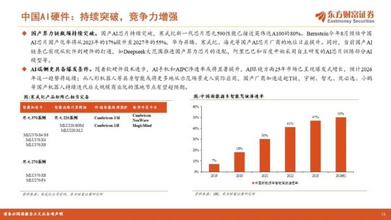 陈果2026年A股年度投资策略：踏浪逐牛，再攀高峰