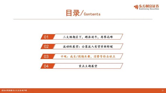 陈果2026年A股年度投资策略：踏浪逐牛，再攀高峰