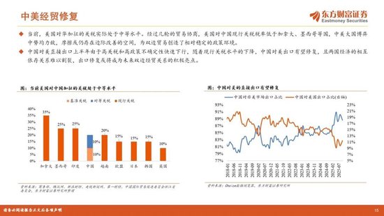 陈果2026年A股年度投资策略：踏浪逐牛，再攀高峰