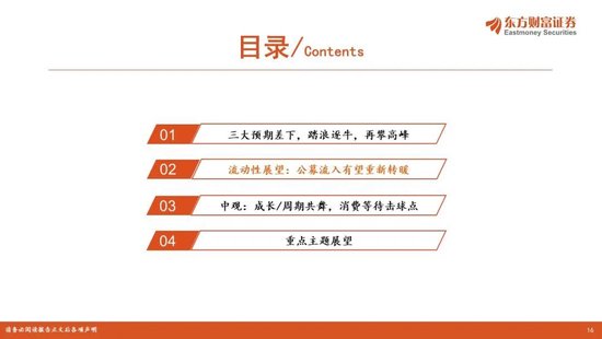 陈果2026年A股年度投资策略：踏浪逐牛，再攀高峰