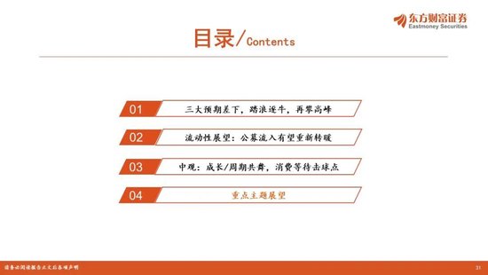 陈果2026年A股年度投资策略：踏浪逐牛，再攀高峰