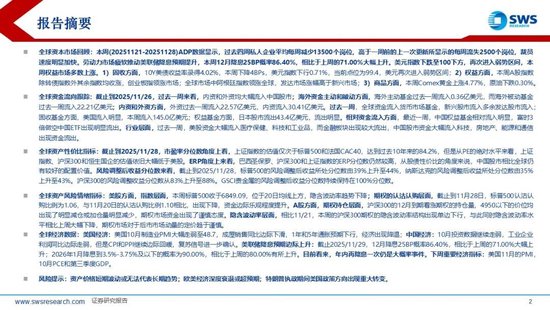 申万宏源策略:美国降息预期再升温,内外资均流入中国股市