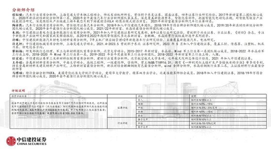 中信建投:人形机器人产业加速落地 板块处于底部反弹阶段