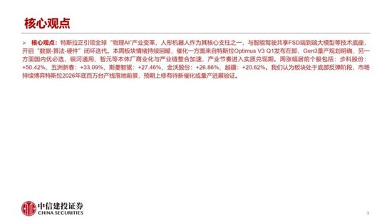 中信建投:人形机器人产业加速落地 板块处于底部反弹阶段