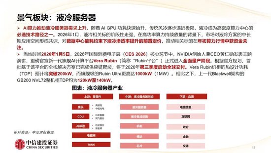 中信建投：哪些热点有望继续上涨？