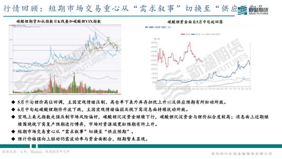 碳酸锂半年报：供需双强，静待新驱破局