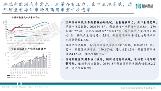 碳酸锂半年报：供需双强，静待新驱破局