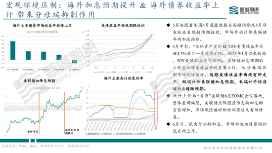 碳酸锂半年报：供需双强，静待新驱破局