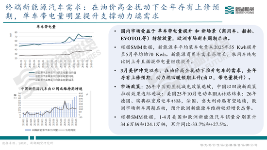 碳酸锂半年报：供需双强，静待新驱破局