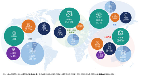高盛观点｜AI改写格局：中国崛起