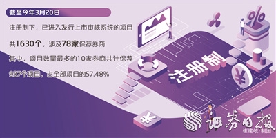 天富線路測速_天富注冊網址_天富開號