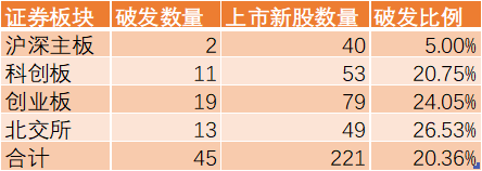 股价猛涨37倍！要544年回本！盟固利基本面“透心凉”！解套有希望吗？