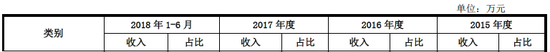 「永利娱乐网址注册送11」1亿人竞争:三四线城市落户零门槛 一二线城市握杀手锏