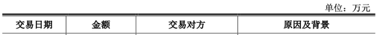 “不差钱”的天富龙冲刺IPO，背后“苏商夫妇”已套现5.4亿