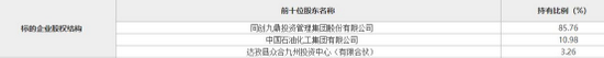 九州证券被清仓转让 控股股东董事长刚被立案调查(图2) 九州证券被清仓转让 控股股东董事长刚被立案调查(图2)
