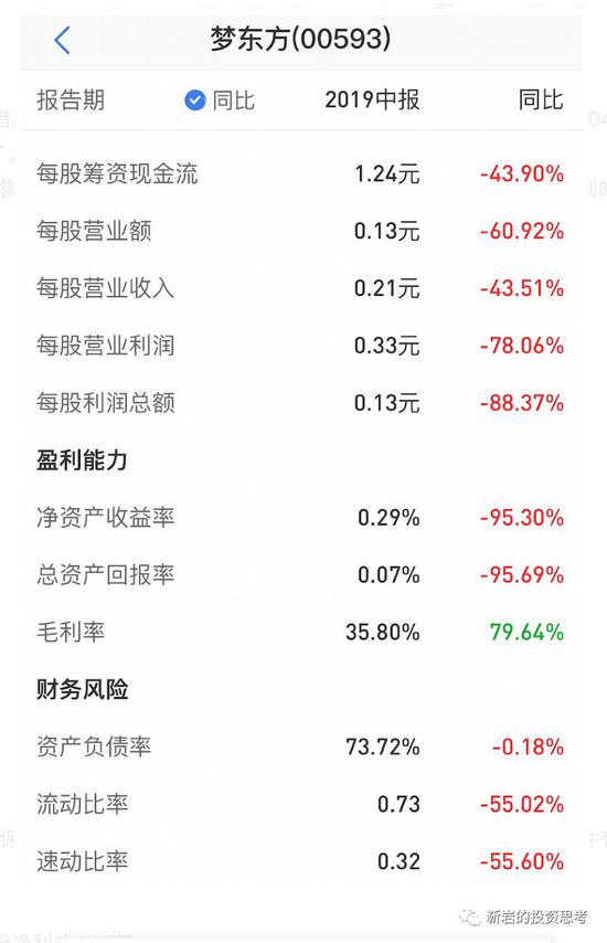 掌游彩客户端 - Papi酱旗下博主宇芽被家暴,施暴者离婚三次:遭遇家暴遵守三原则