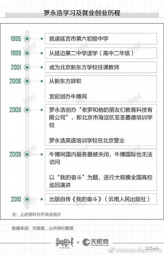 2019手机助手哪个好用,永远的回忆!樟木头汽车客运站近日起停业