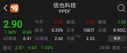 manbetx软件更新不了-一座桥边一块地,为何价值50亿?引人注目之处是港珠澳,人工岛