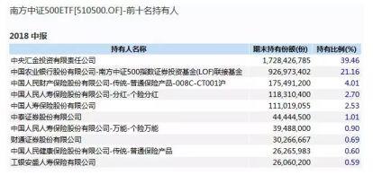 <strong><a href='http://www.fishea.cn/mall/' target='_blank'>ETF</a><a href='http://www.fishea.cn/mall/' target='_blank'>基金</a></strong>
