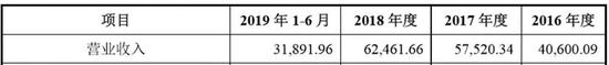 澳门 威尼斯游戏平台·小米MIX Alpha横空出世:侧颜满分