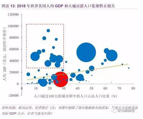 东京gdp为什么占日本多_日本动漫产业占日本GDP的比例是多少(2)